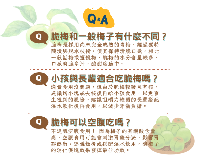 脆梅Q&A