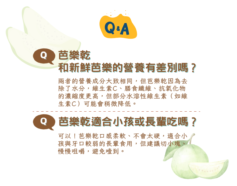 芭樂乾Q&A
