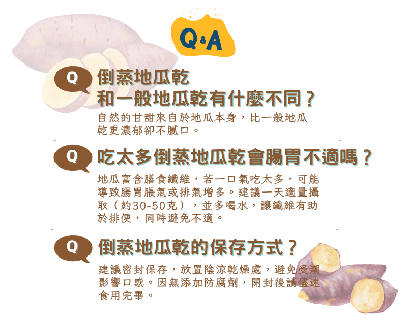 倒蒸地瓜乾Q&A