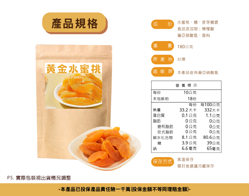 黃金水蜜桃產品規格