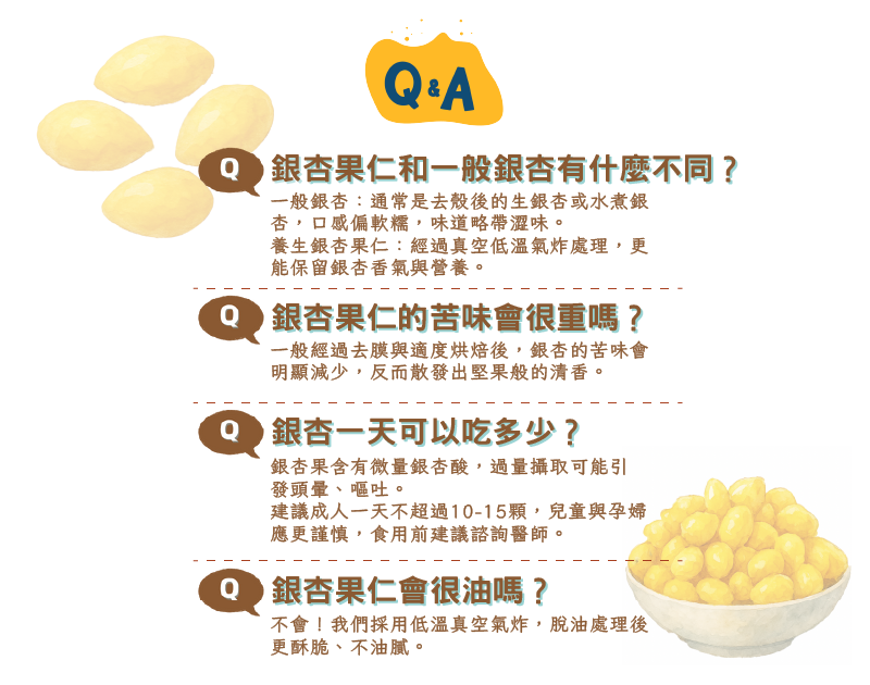 銀杏果仁Q&A