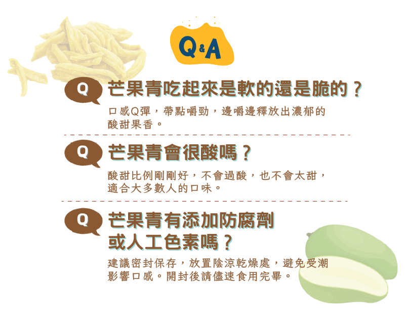愛文青芒果Q&A